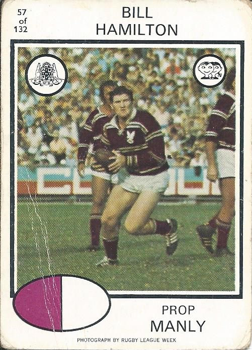 1975 Scanlens Singles
