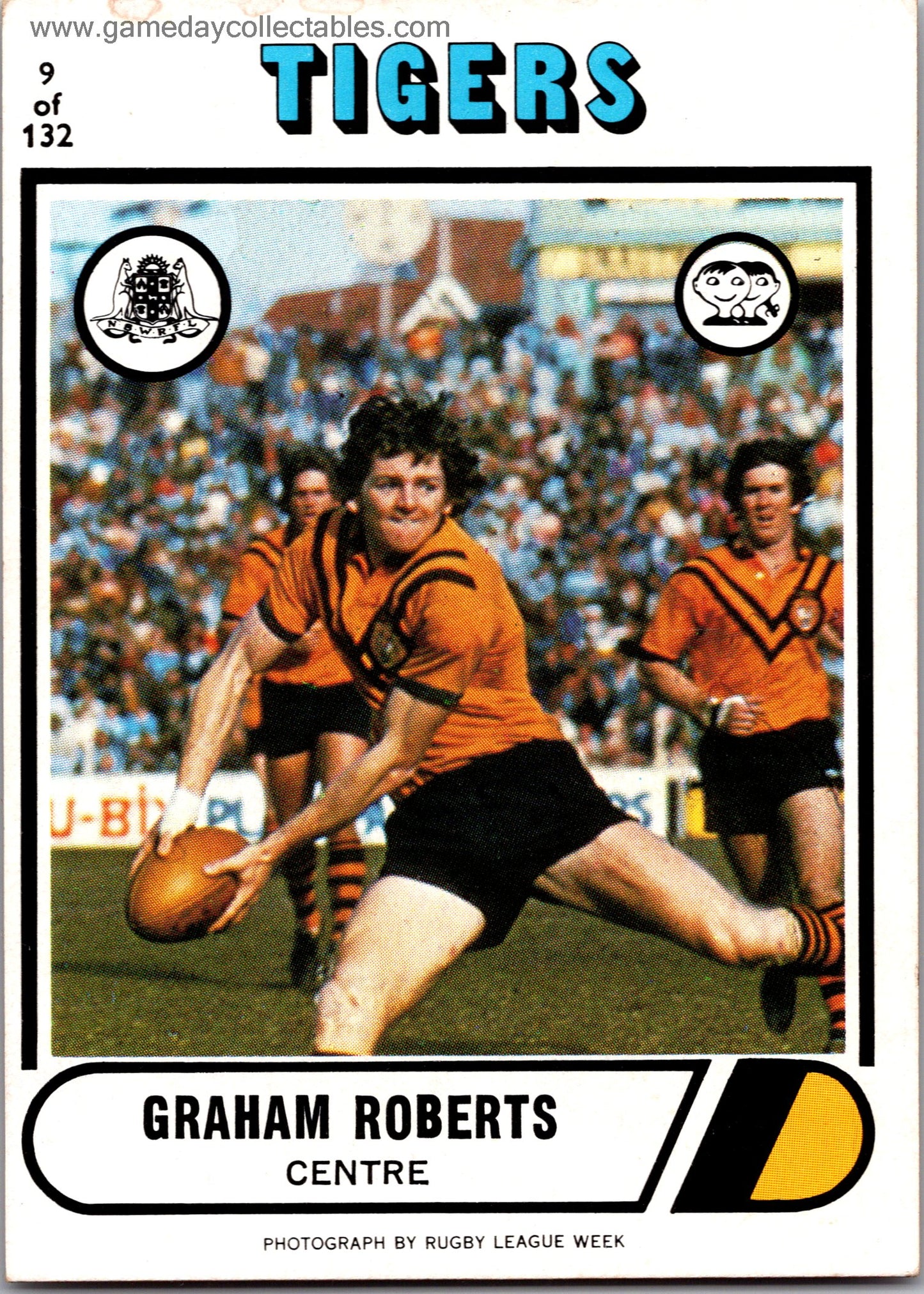 1976 Scanlens Singles
