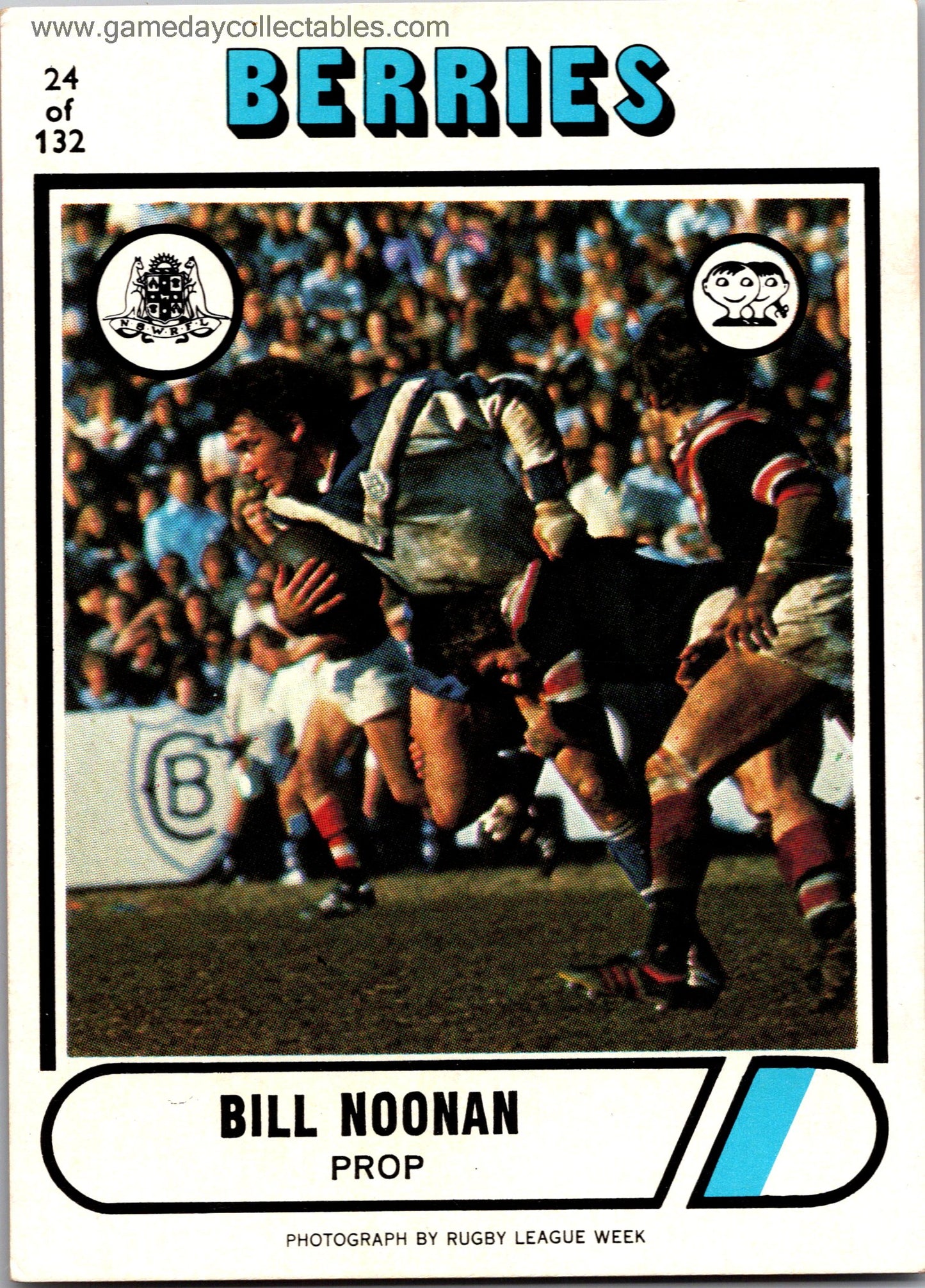 1976 Scanlens Singles