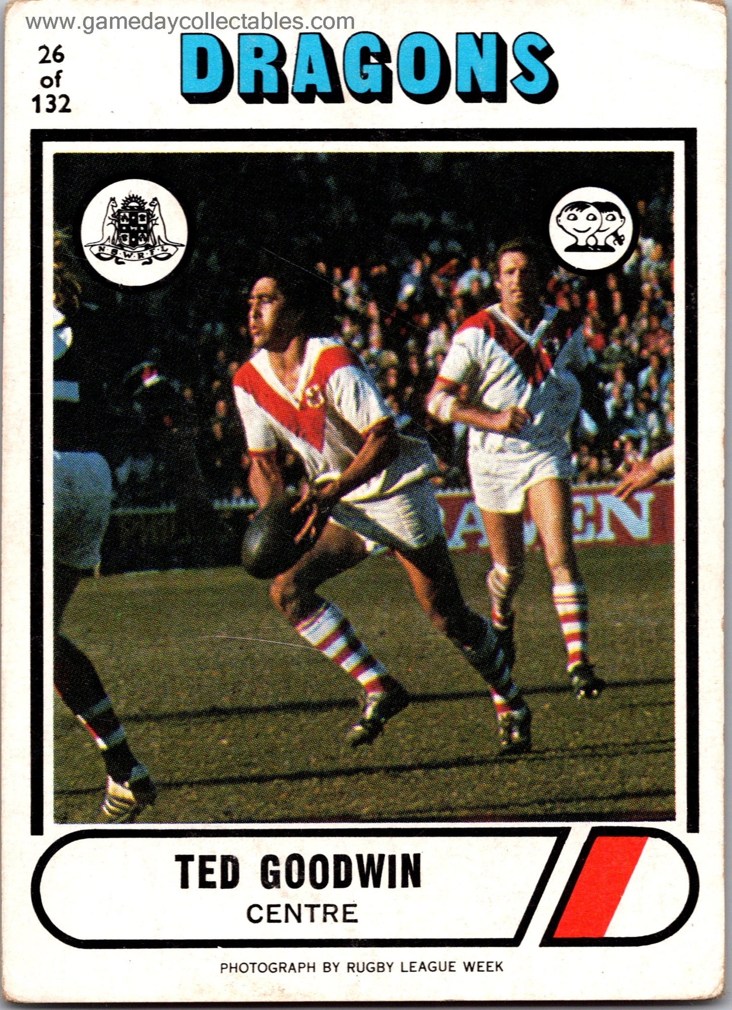 1976 Scanlens Singles