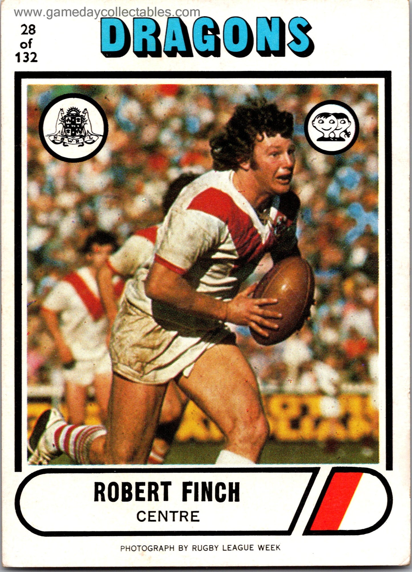 1976 Scanlens Singles