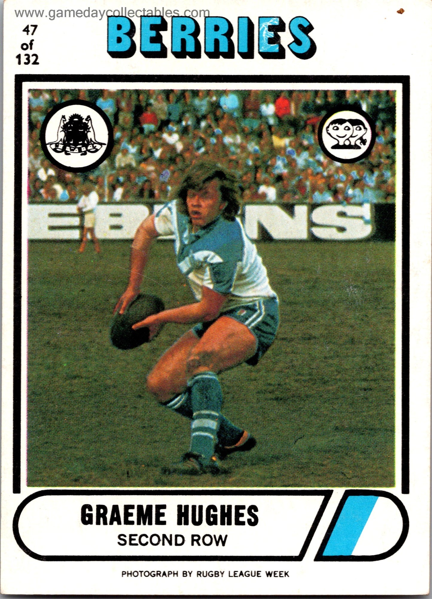 1976 Scanlens Singles