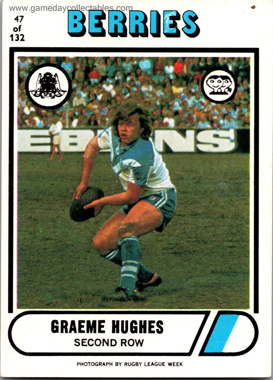 1976 SCANLENS - 047 Graeme Hughes - Canterbury