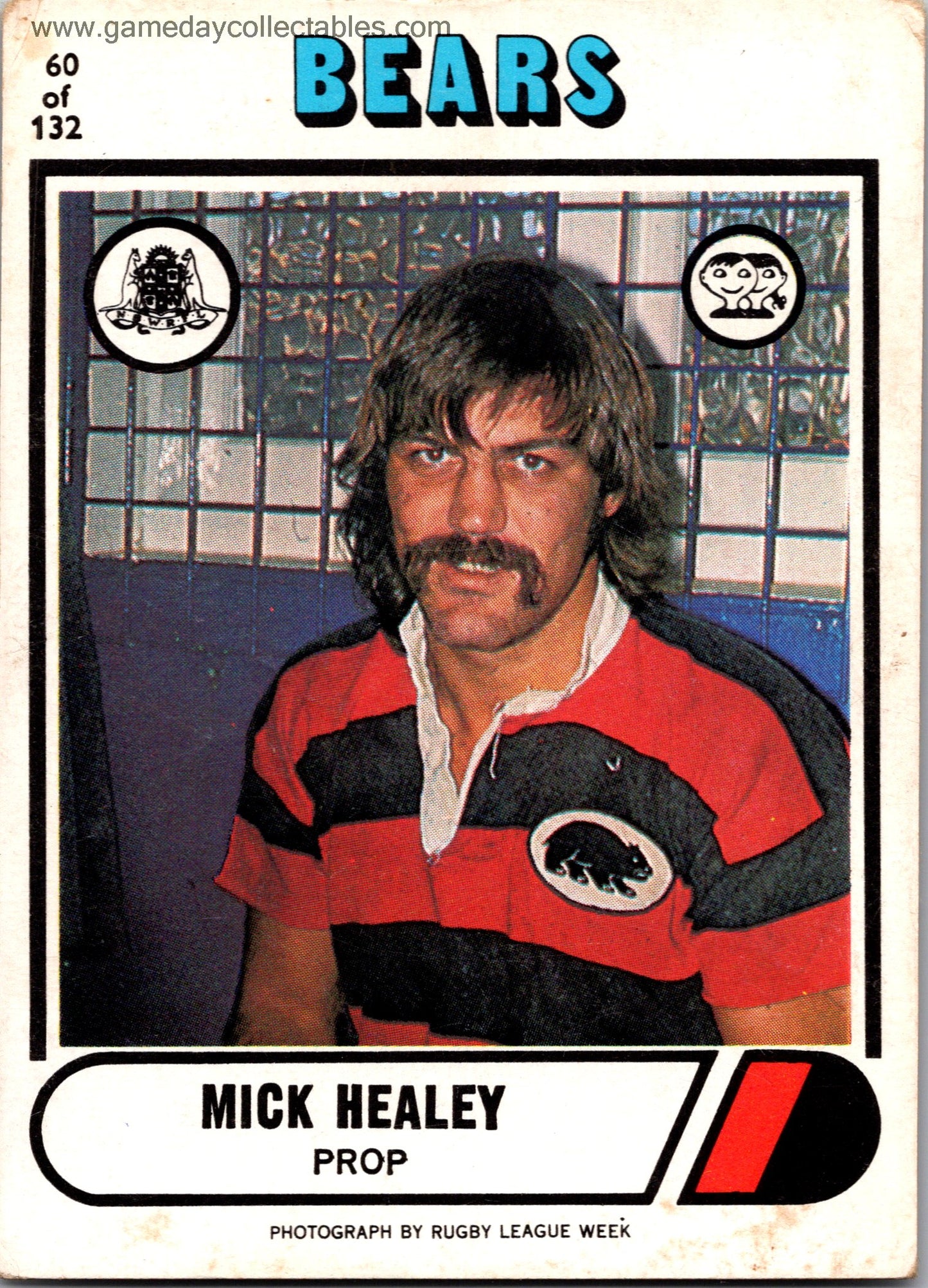 1976 Scanlens Singles