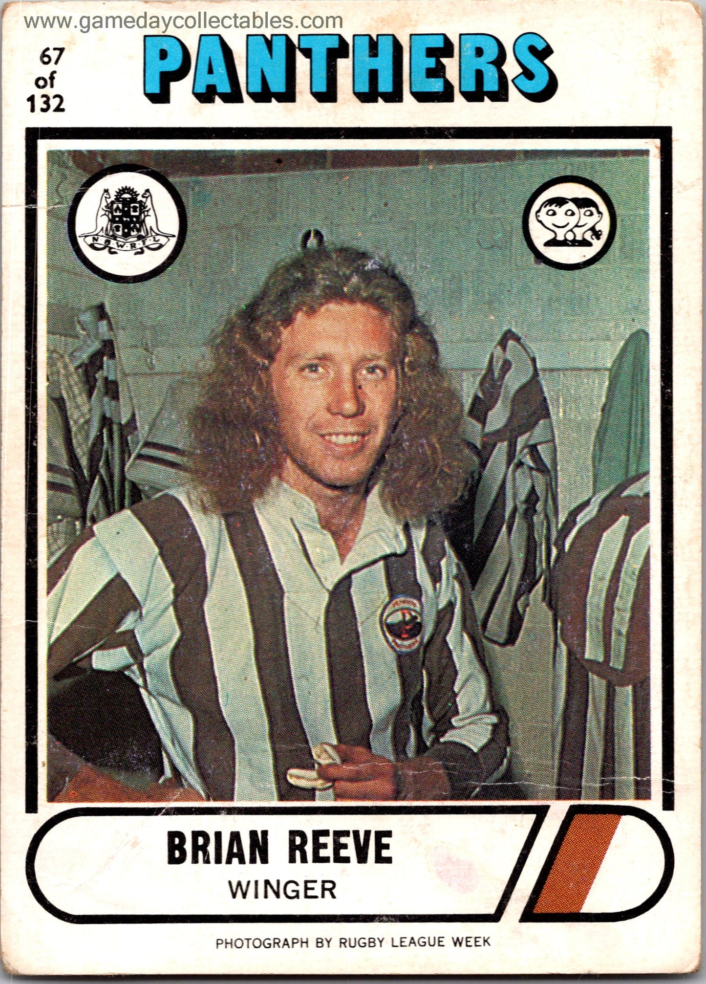 1976 Scanlens Singles