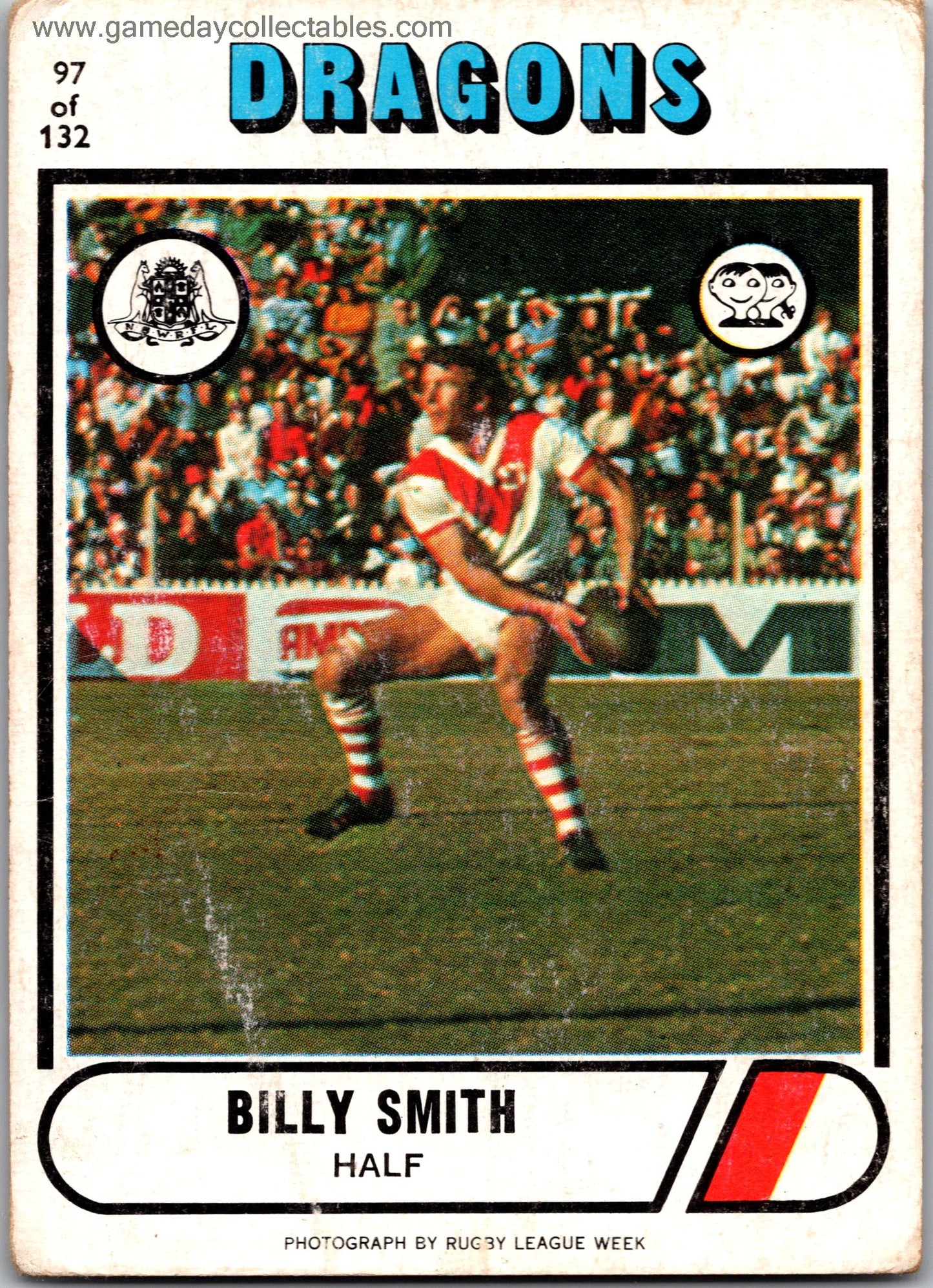 1976 Scanlens Singles
