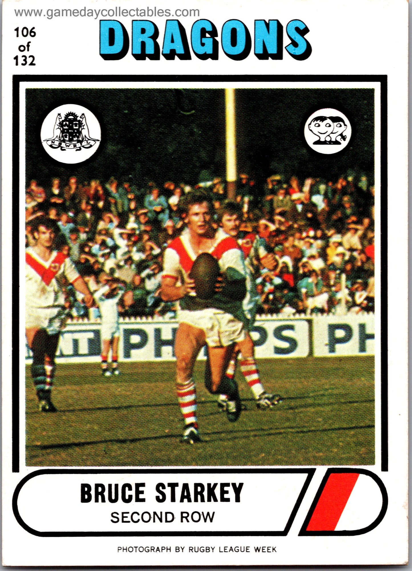 1976 Scanlens Singles