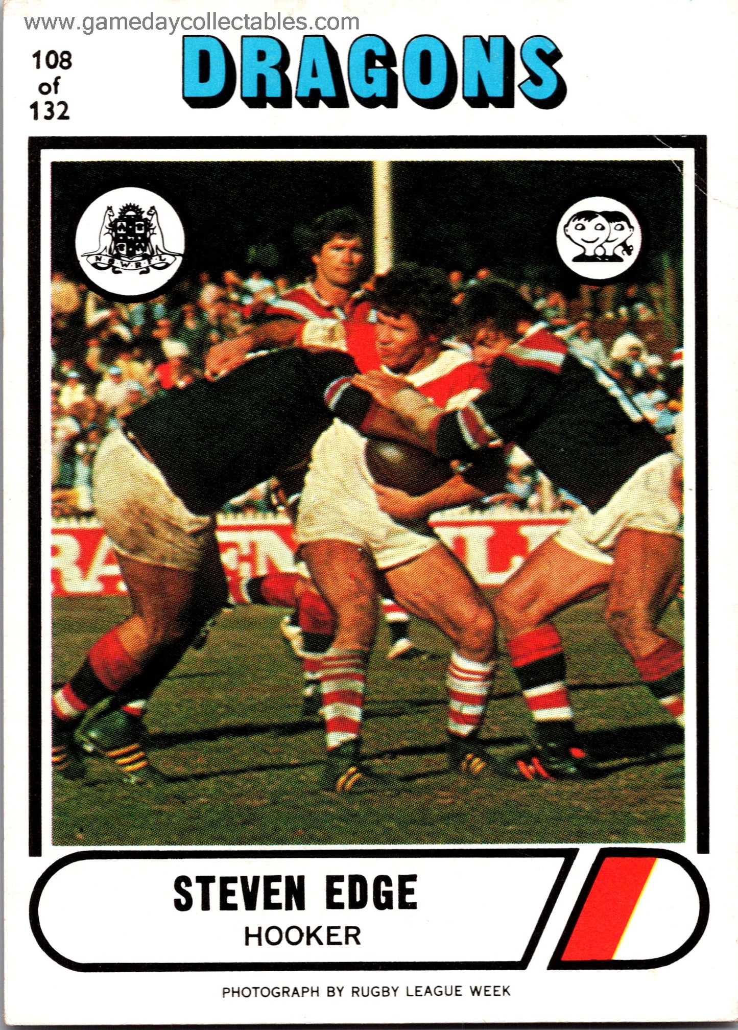 1976 Scanlens Singles