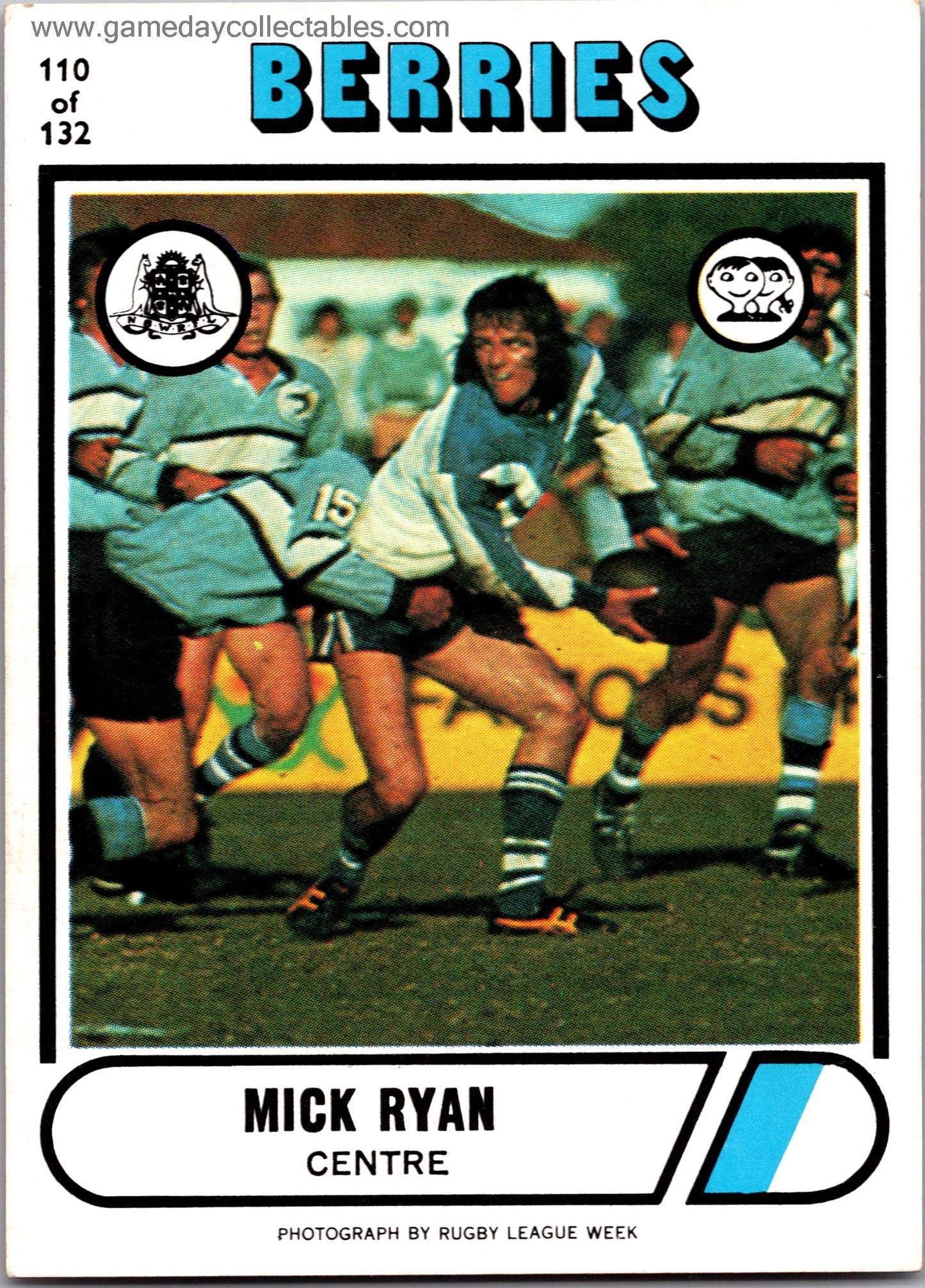 1976 Scanlens Singles