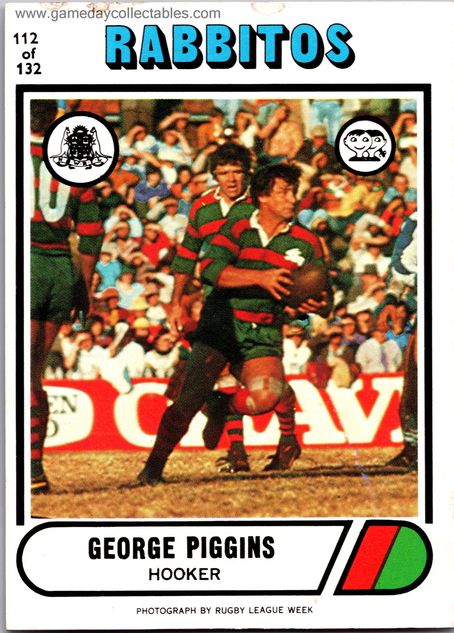 1976 Scanlens Singles