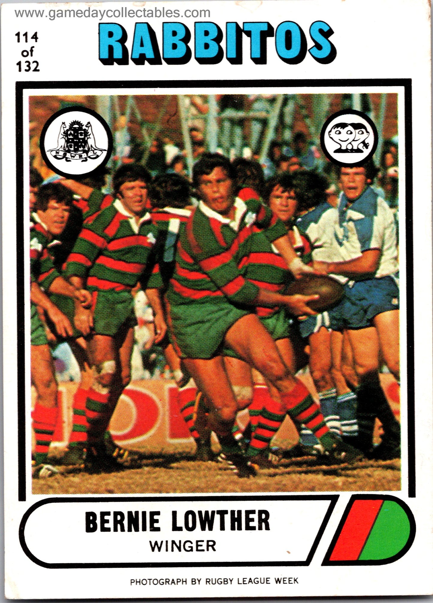 1976 Scanlens Singles