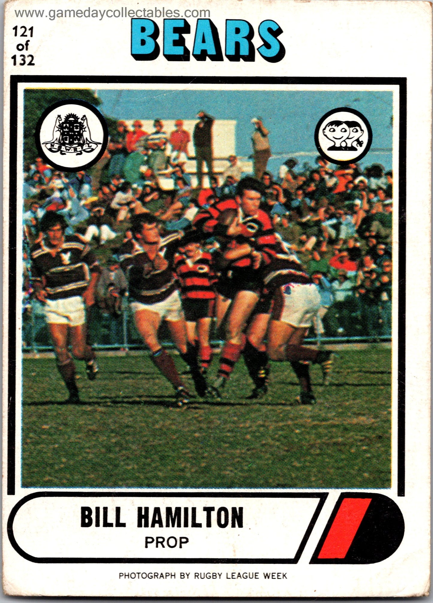 1976 Scanlens Singles