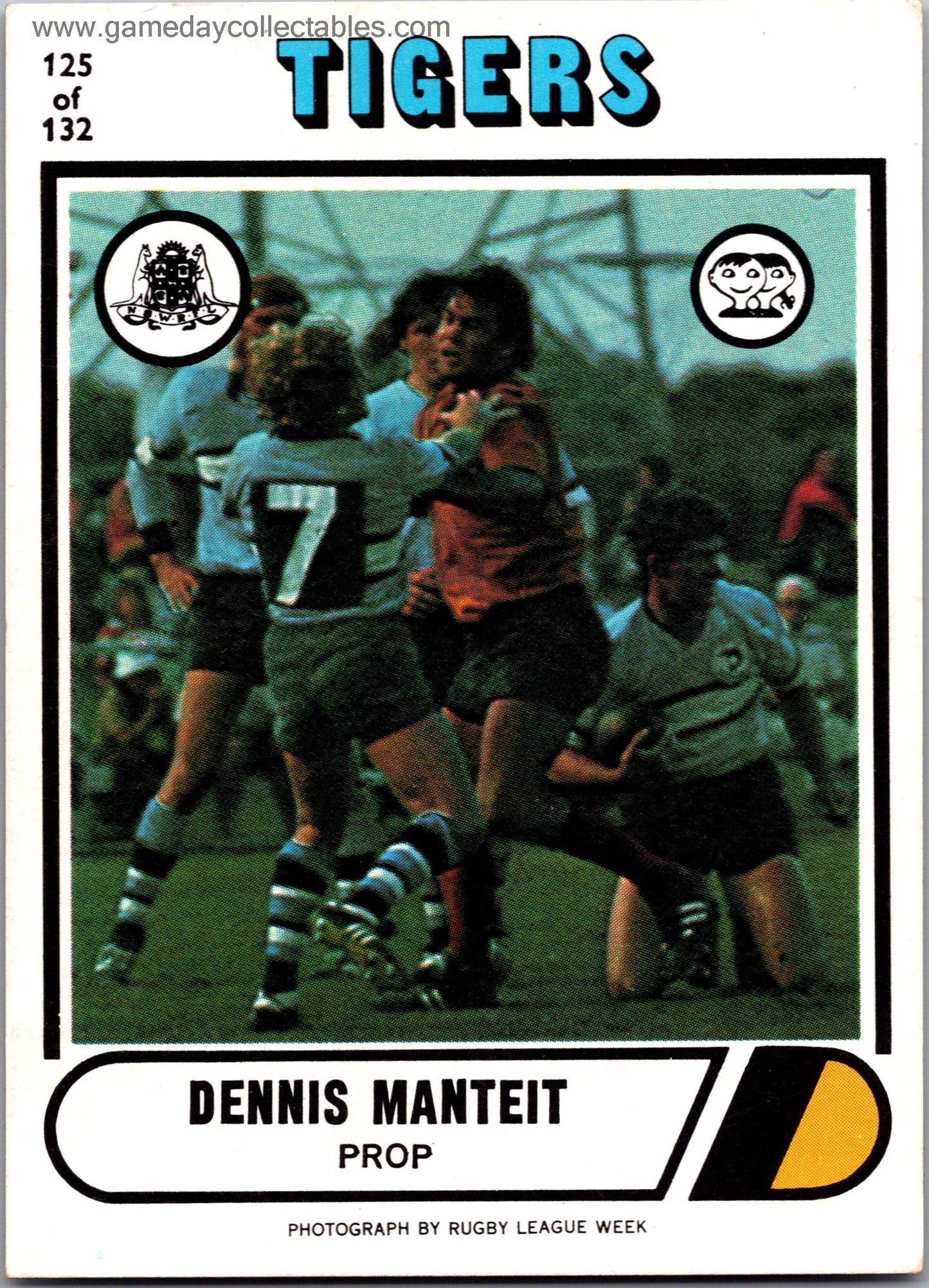 1976 Scanlens Singles