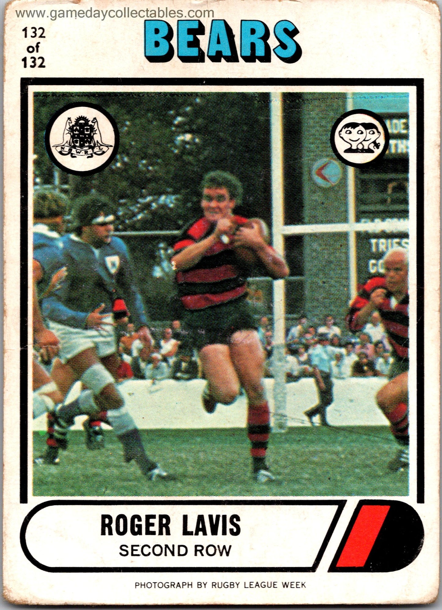 1976 Scanlens Singles