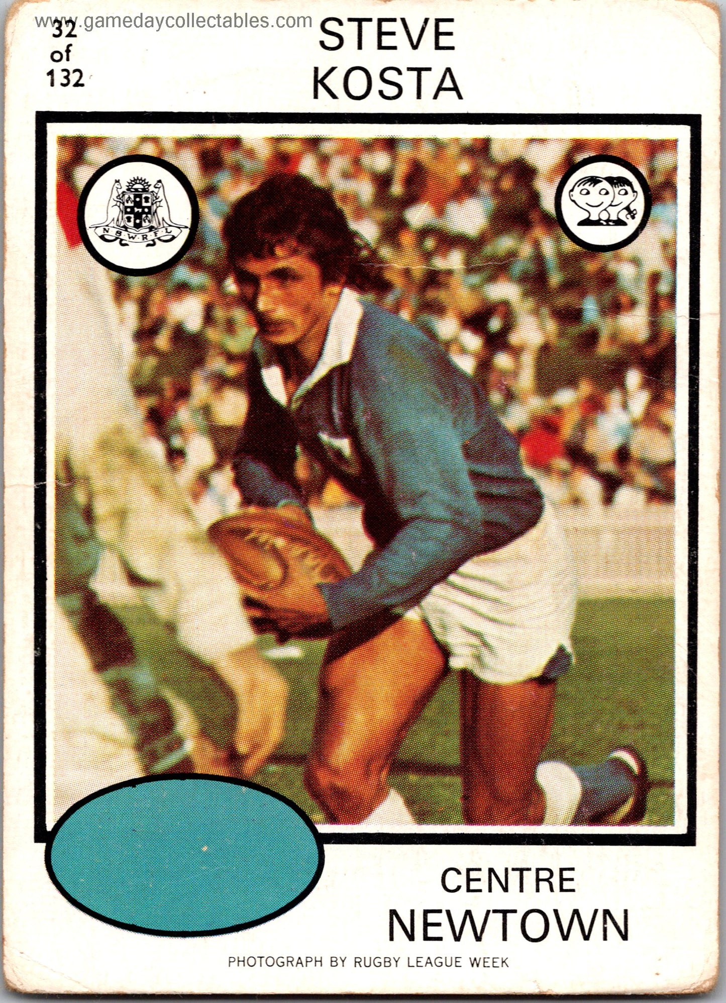 1975 SCANLENS - 032 Steve Kosta - Newtown Jets