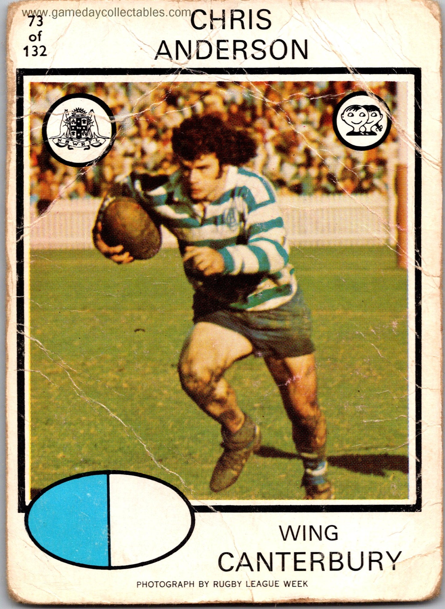1975 SCANLENS - 073 Chris Anderson - Canterbury