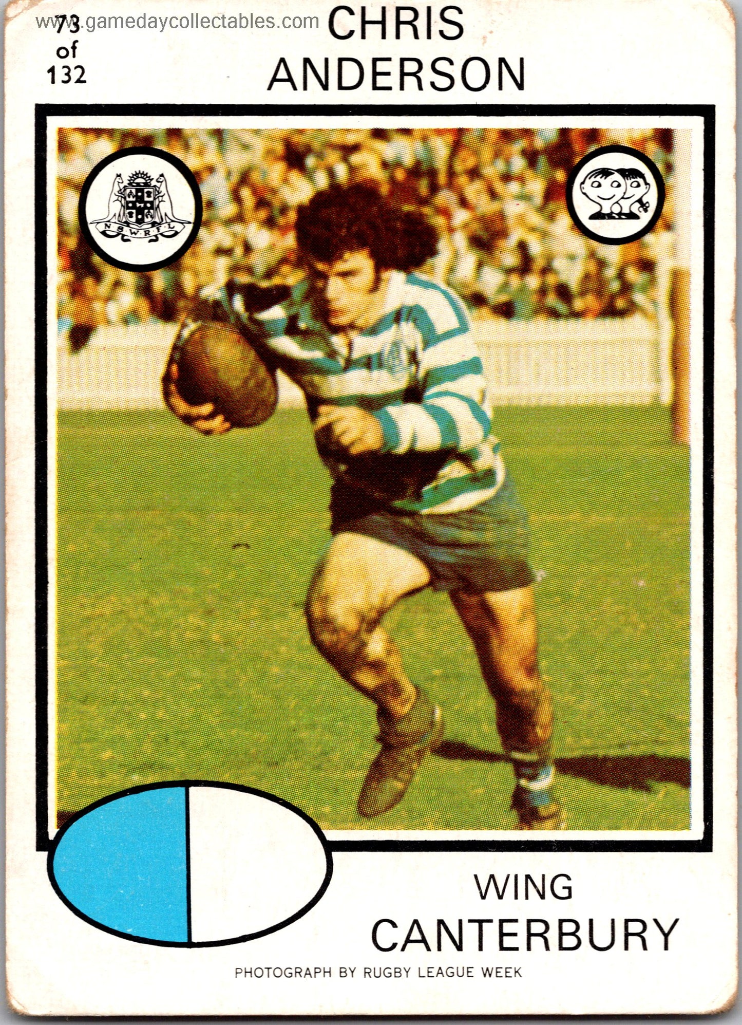 1975 SCANLENS - 073 Chris Anderson - Canterbury