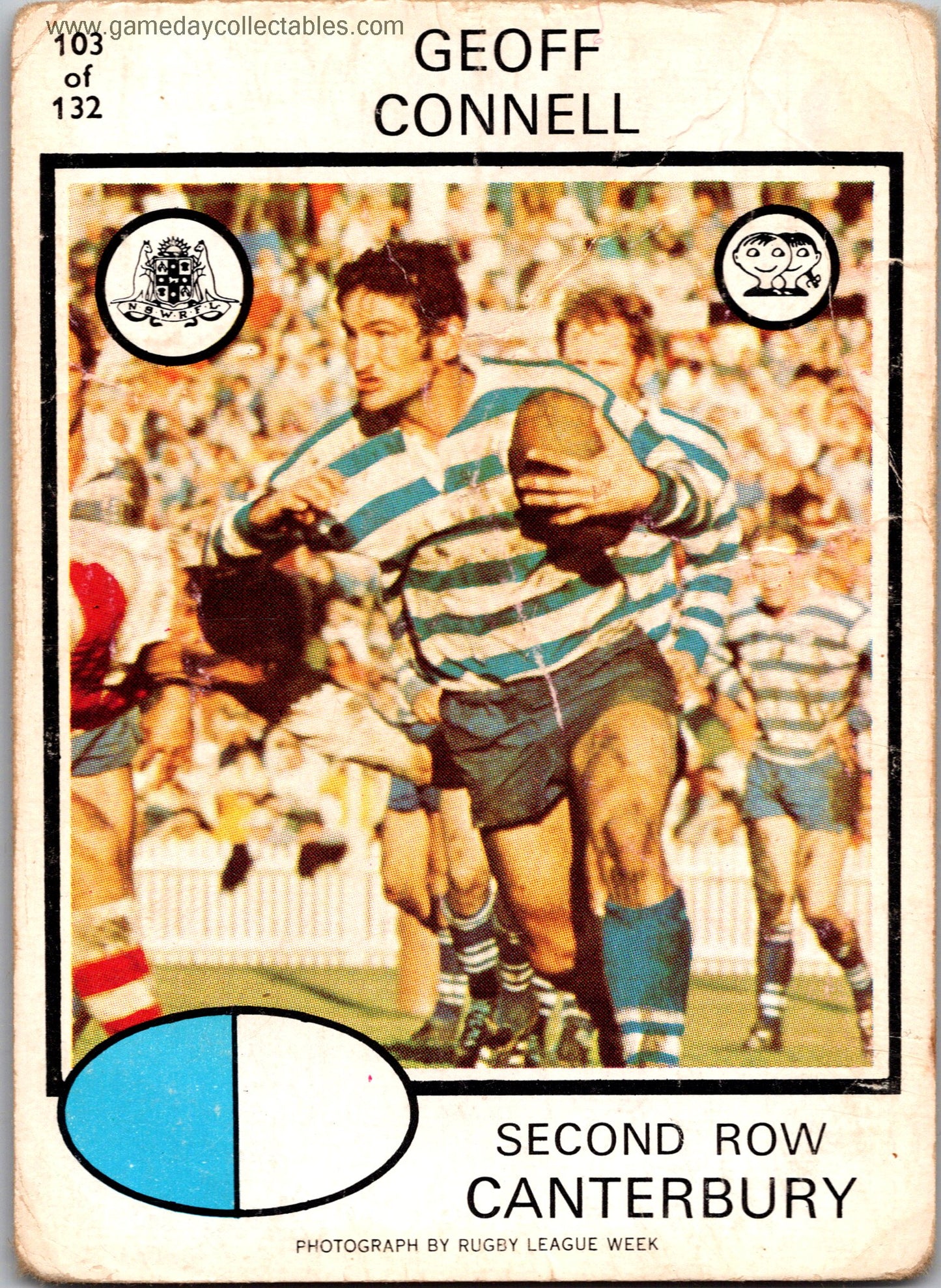 1975 SCANLENS - 103 Geoff Connell - Canterbury