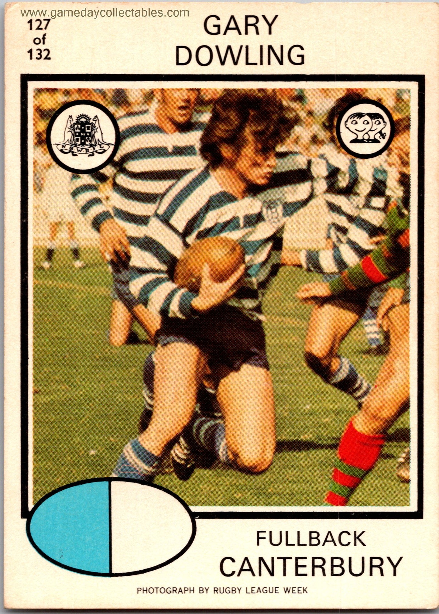 1975 SCANLENS - 127 Gary Dowling - Canterbury