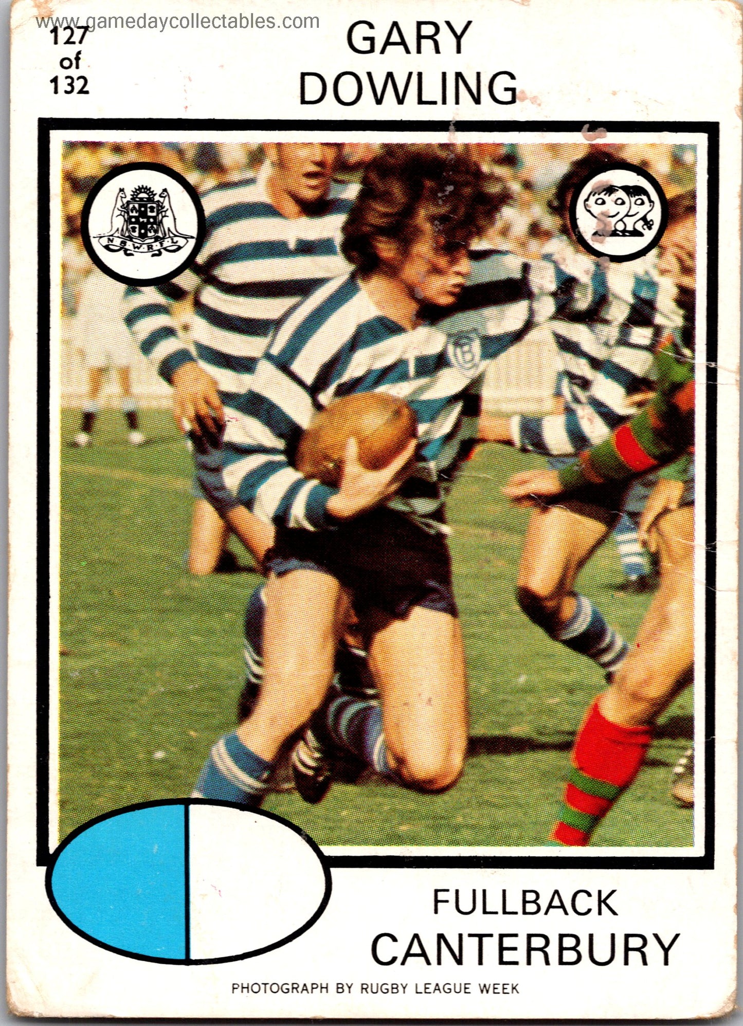 1975 SCANLENS - 127 Gary Dowling - Canterbury