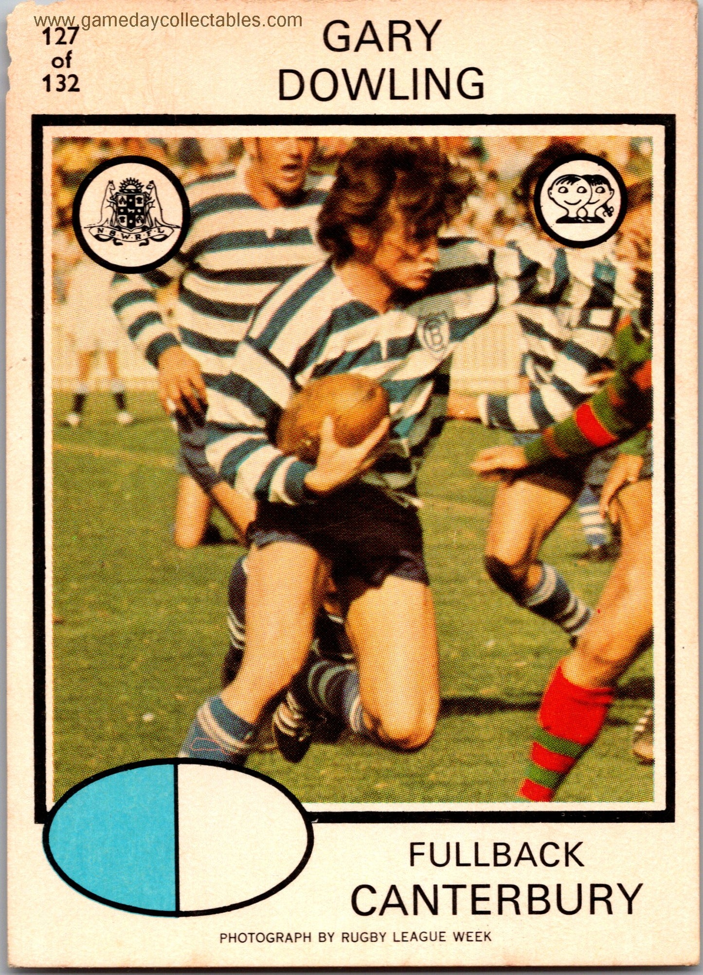 1975 SCANLENS - 127 Gary Dowling - Canterbury