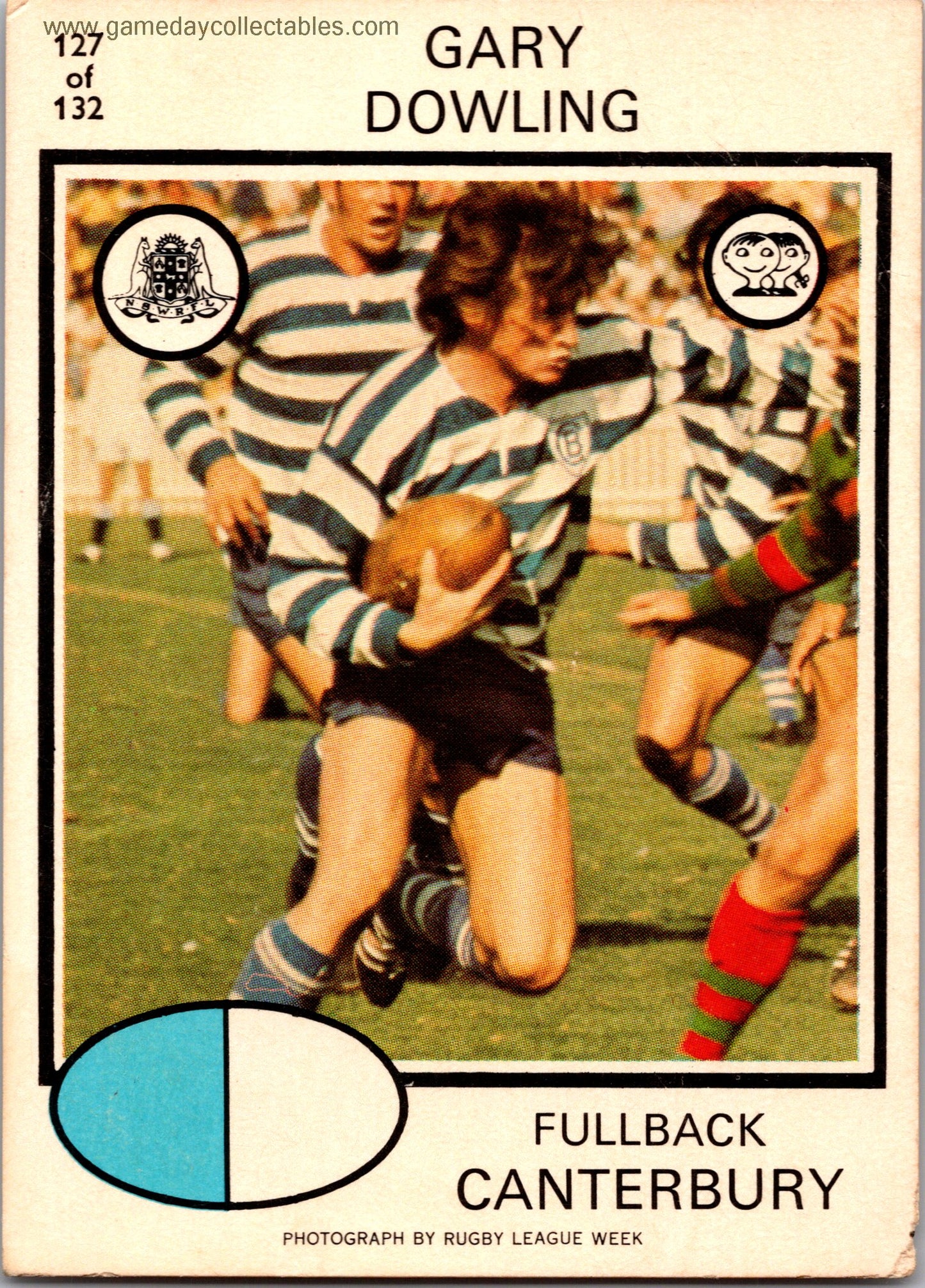 1975 SCANLENS - 127 Gary Dowling - Canterbury