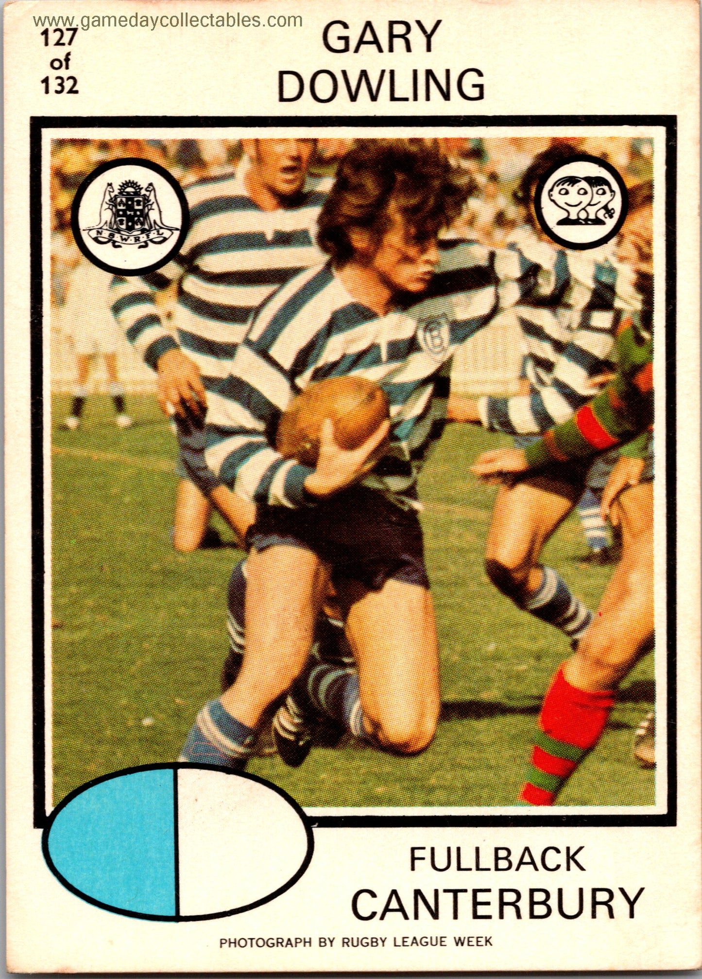 1975 SCANLENS - 127 Gary Dowling - Canterbury
