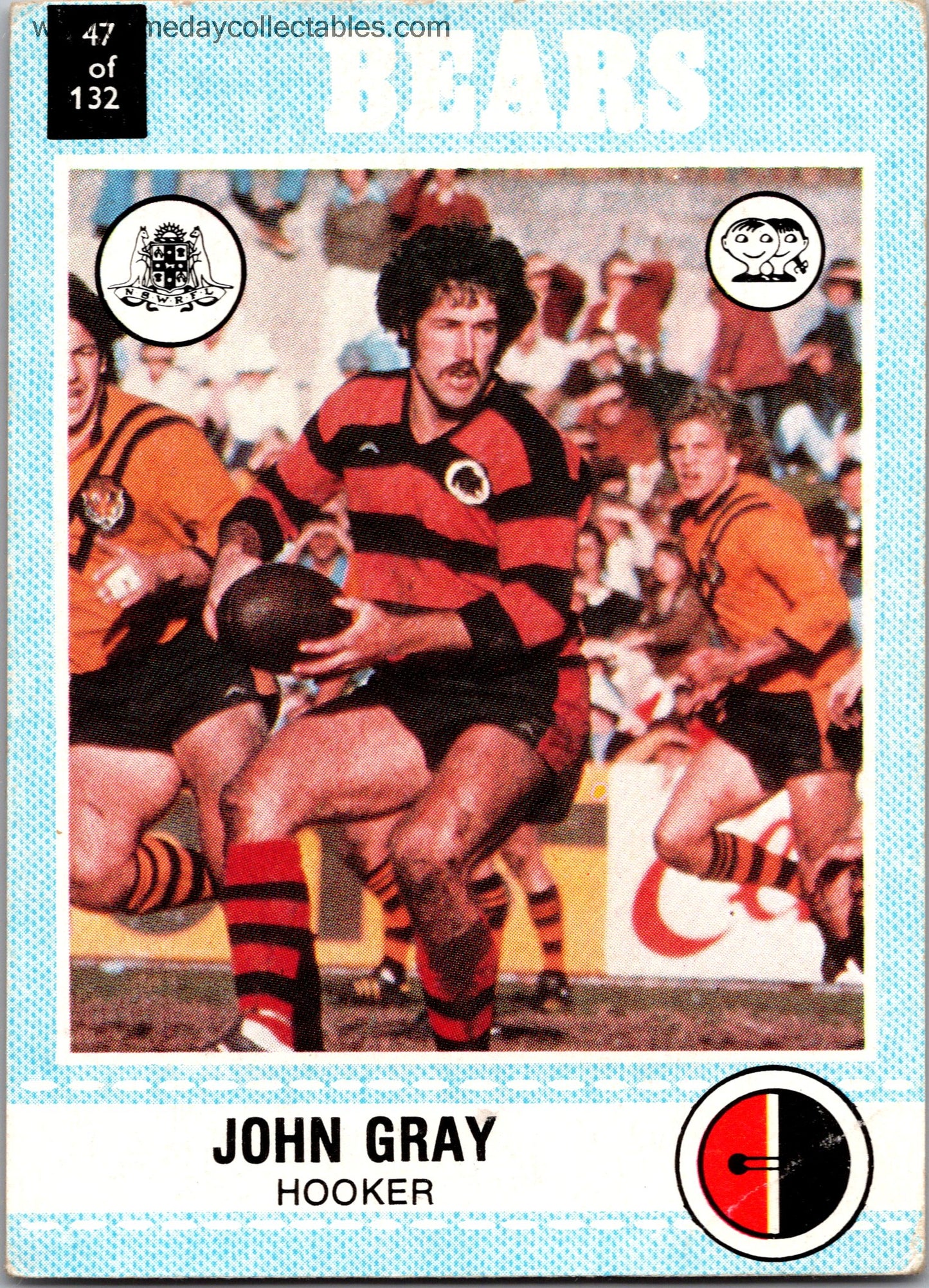 1977 Scanlens Singles