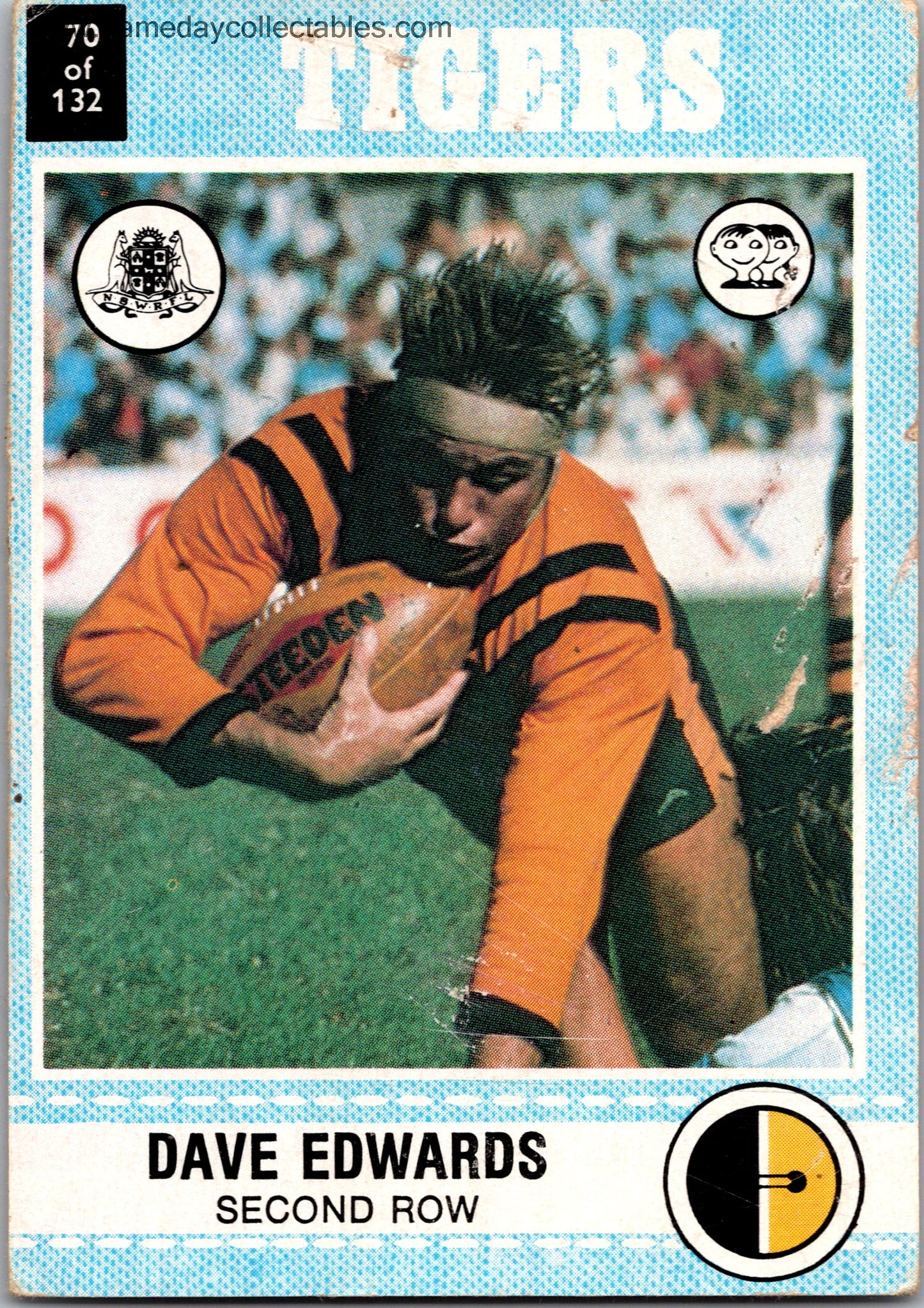 1977 Scanlens Singles