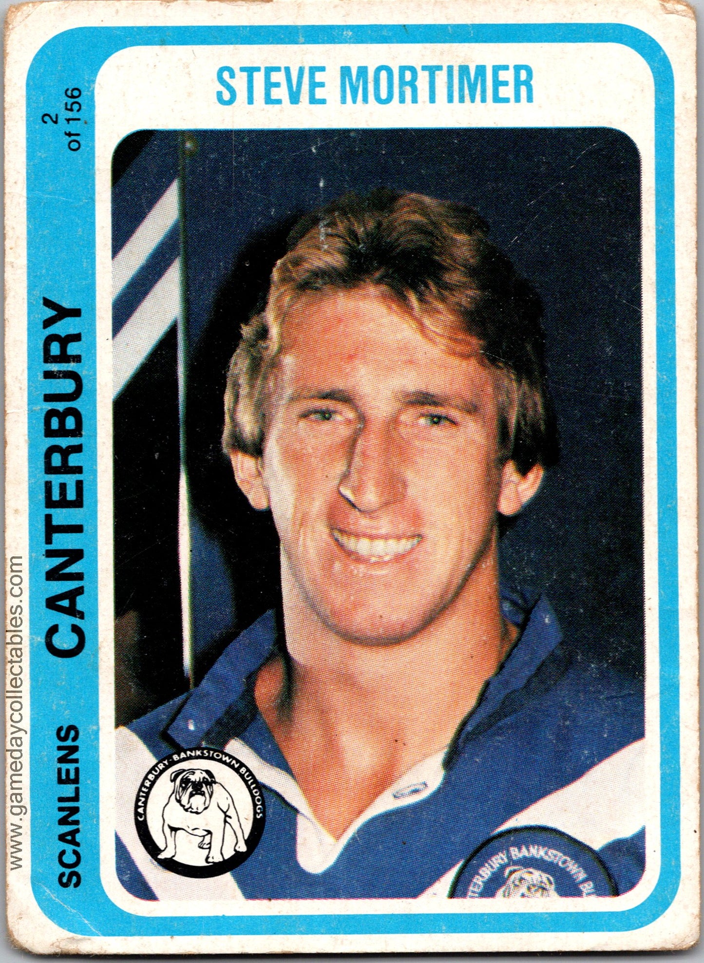1979 Scanlens Singles