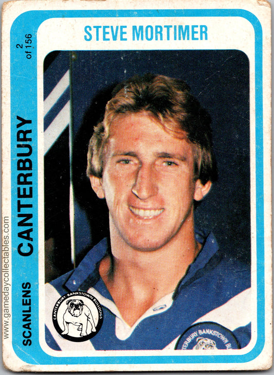 1979 Scanlens Singles