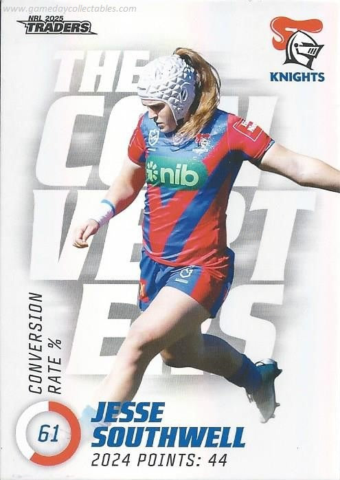 2025 NRL Traders - The Converters